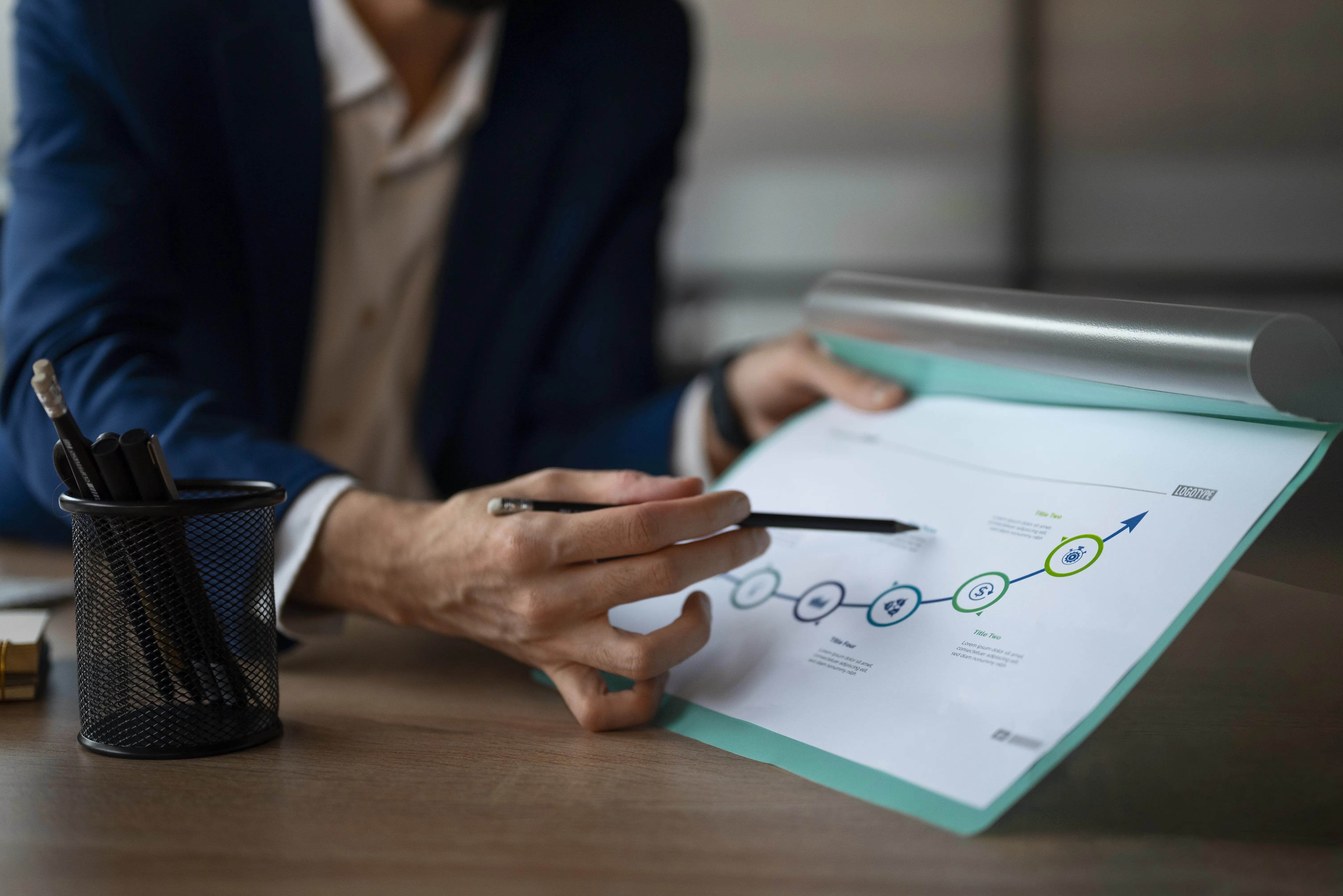 The 4 weeks of the automation playbook